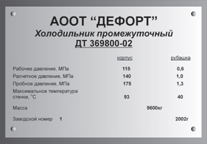 изготовление адресных табличек
